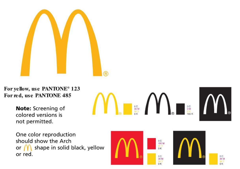 Brand Guideline Template Free của McDonald’s