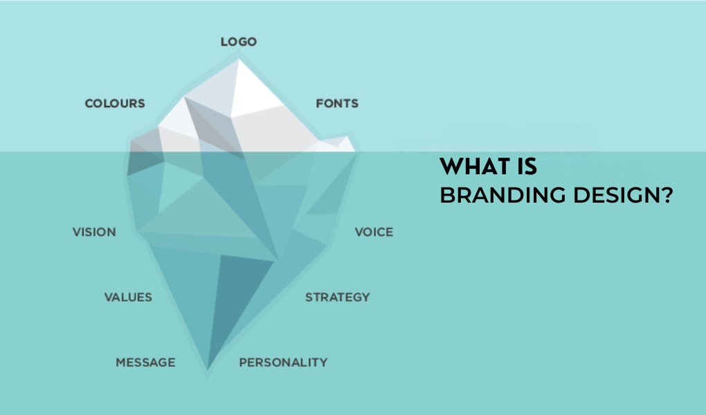 Branding Design chính là cách thương hiệu thể hiện bản sắc thông qua các yếu tố thị giác.