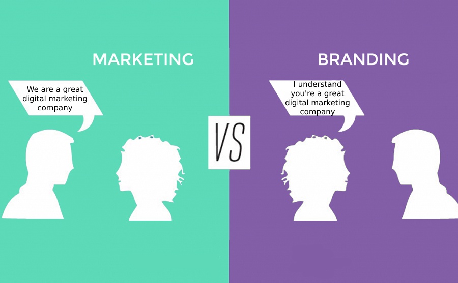 Sự khác nhau giữa Branding và Marketing là gì?