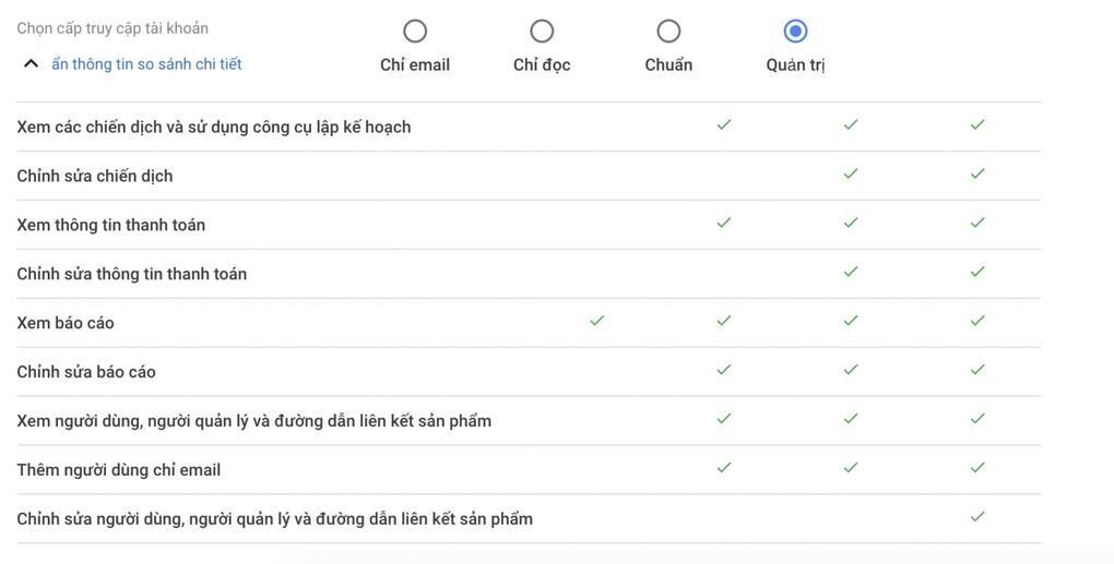 Các quyền truy cập trong tài khoản Google Ads