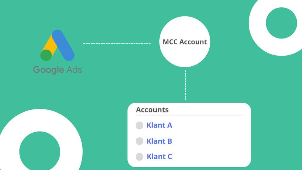 Cách hoạt động tài khoản MCC Google Ads