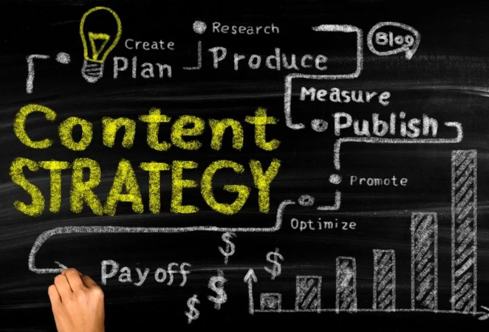 content strategy vs content marketing