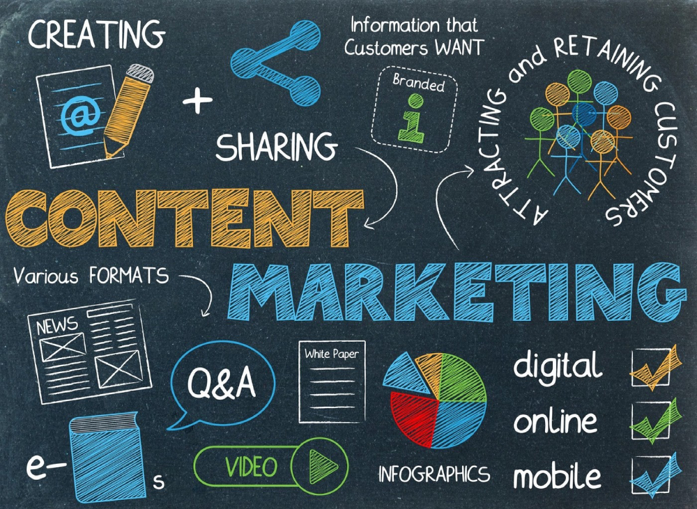 content marketing vs content strategy