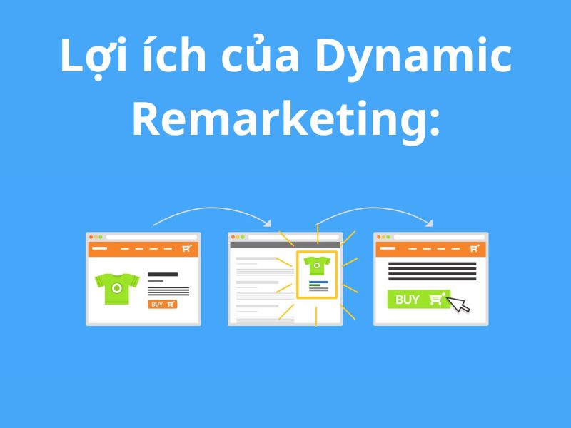 Dynamic Remarketing thúc đẩy khách hàng đưa ra quyết định mua sắm nhanh hơn