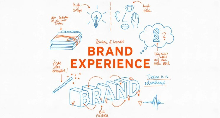 Tìm hiểu về Brand Experience