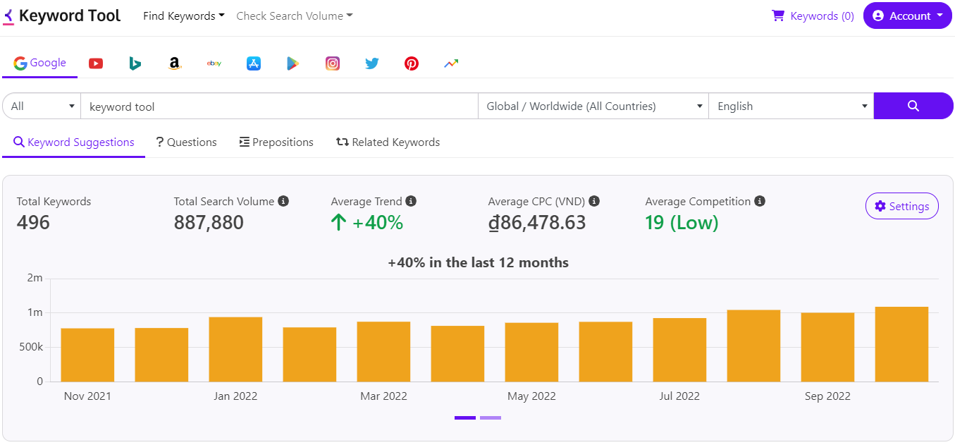 Sử dụng Keyword Tool.io