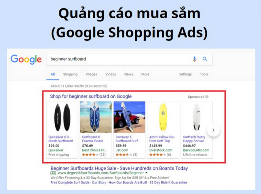 Quảng cáo mua sắm