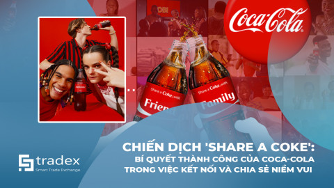 Chiến dịch 'Share a Coke': Bí quyết thành công của Coca-Cola trong việc kết nối và chia sẻ niềm vui