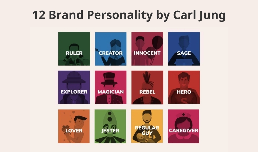 Xây dựng thương hiệu theo mô hình 12 tính cách thương hiệu của Carl Jung