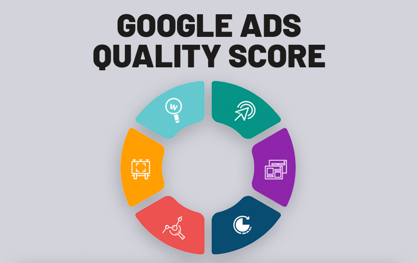 cách tối ưu quảng cáo google ads
