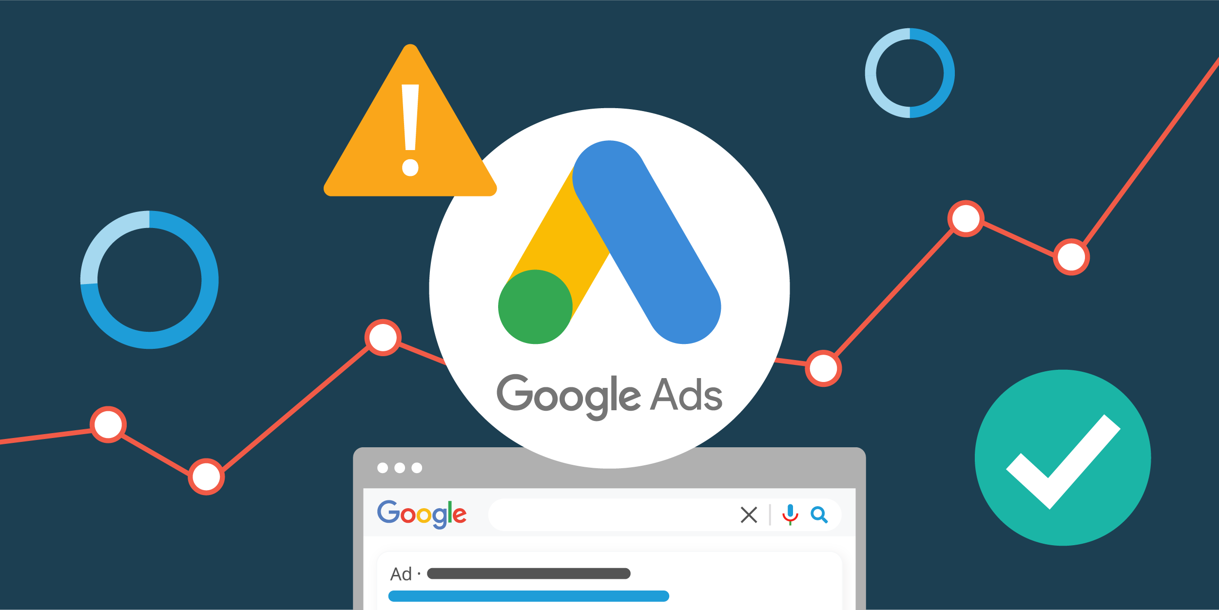 cách chạy quảng cáo google ads hiệu quả