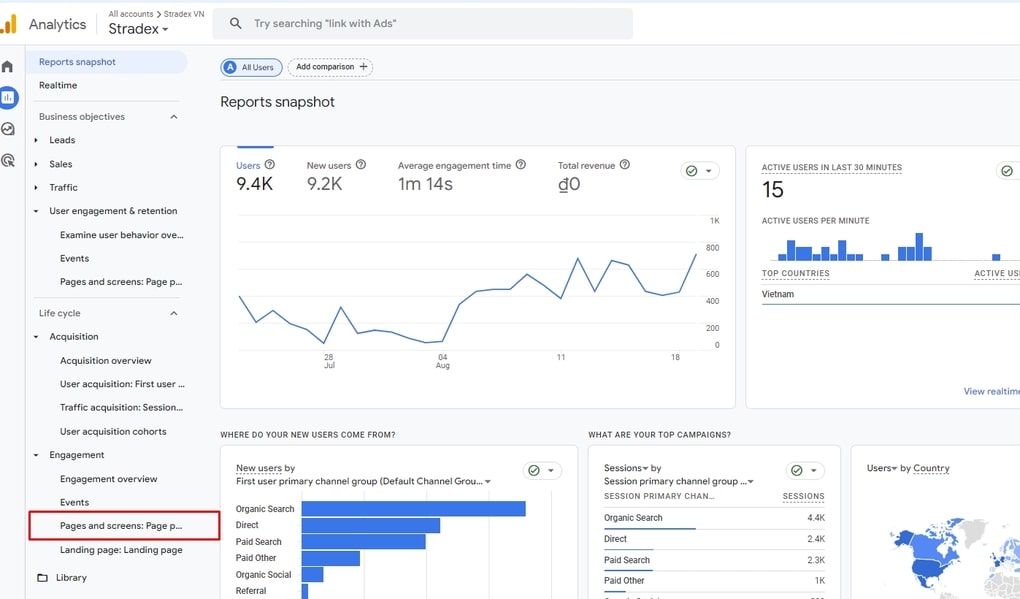 bounce rate google analytics là gì